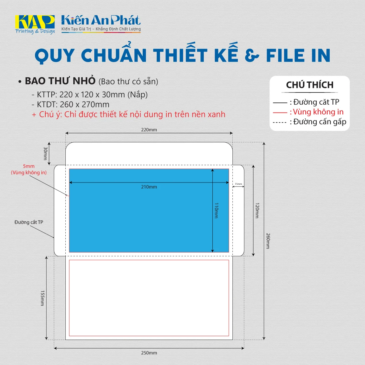 Quy chuẩn thiết kế bao thư tại in Kiến An Phát