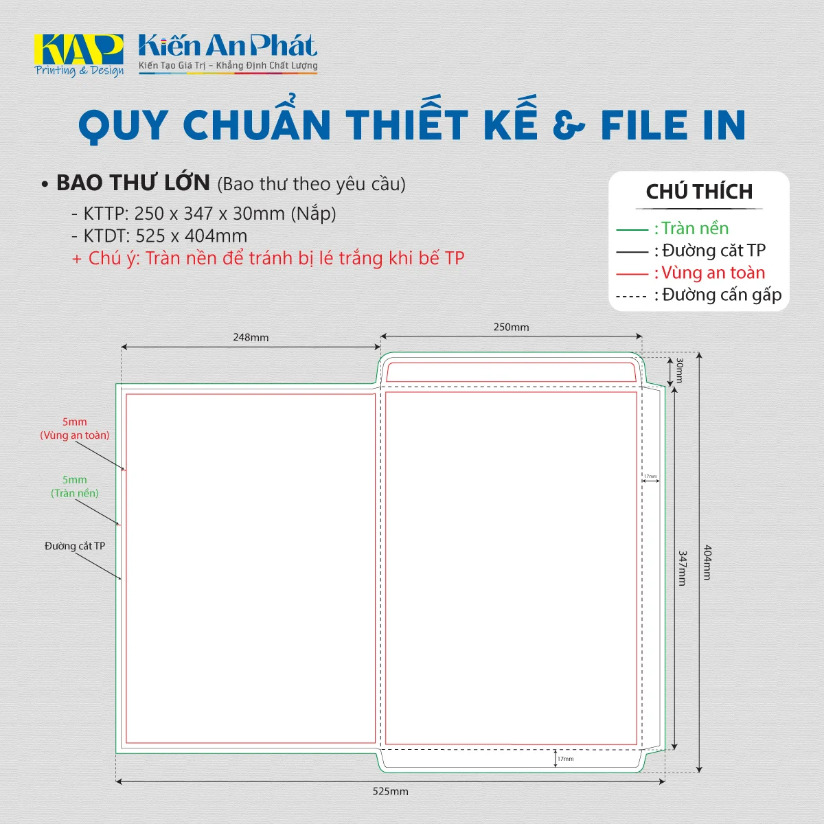 Quy chuẩn thiết kế bao thư tại in Kiến An Phát