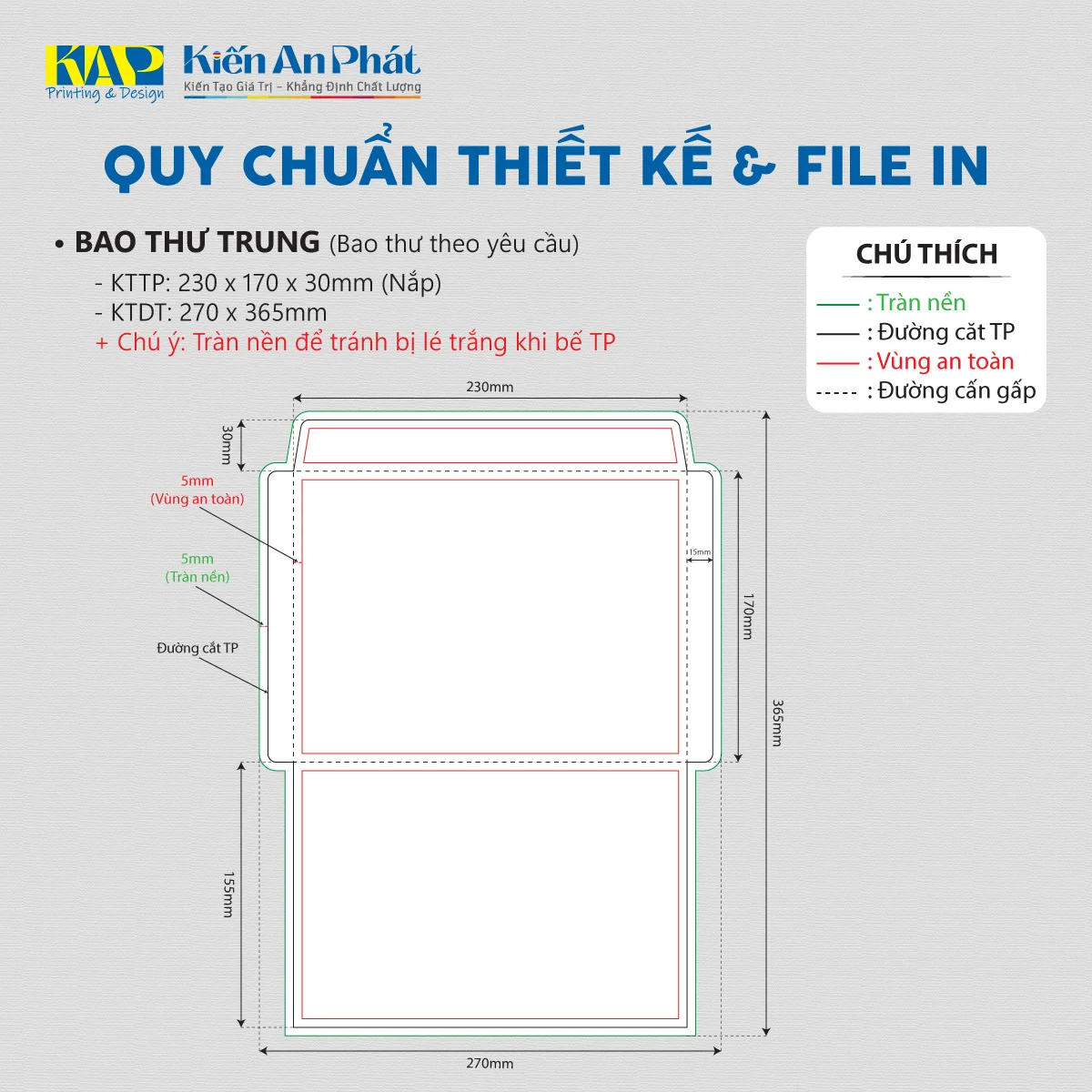 Quy chuẩn thiết kế bao thư tại in Kiến An Phát
